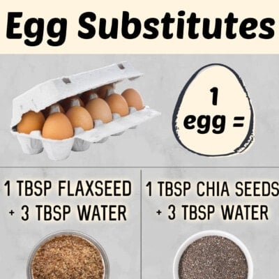 Egg Substitute Feature