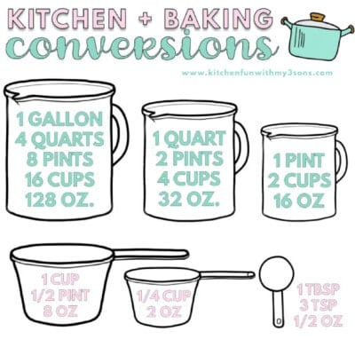 Kitchen Conversion Chart feature